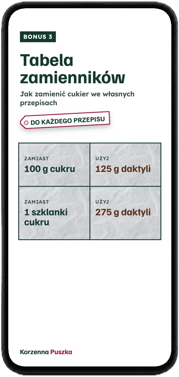 Okładka bonusu Tabela zamienników na ekranie telefonu